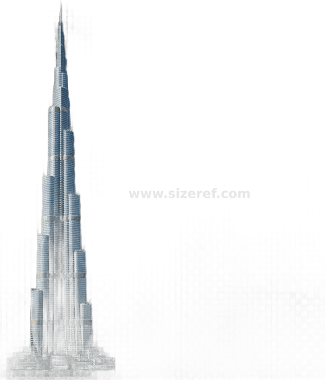 Burj Khalifa size