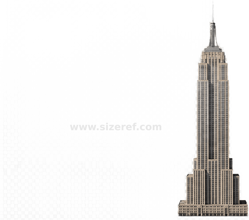 Empire State Building size - 443.00 m dimensions