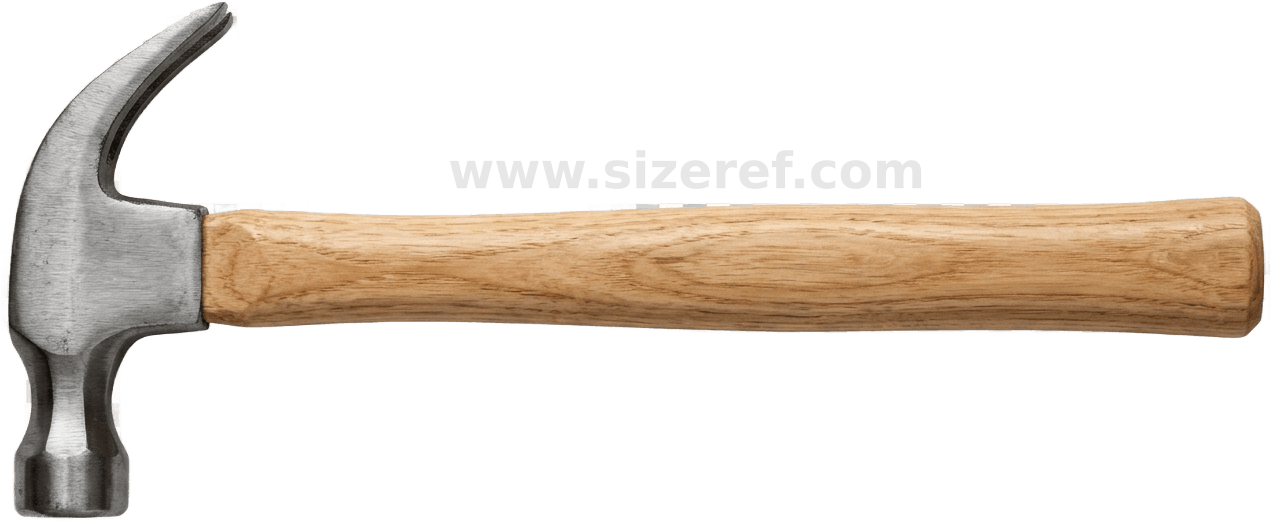 Hammer size