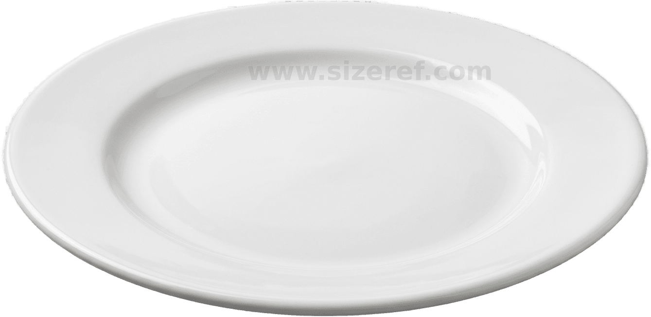Plate size