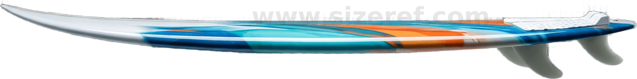 Surfboard size